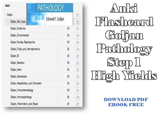 Goljan pathology notes
